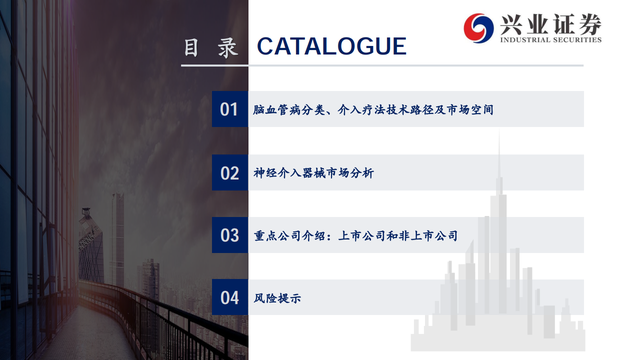 ҽ����е��ҵ���棨115�ݣ�