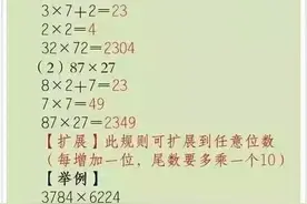 数学150分清华状元：老祖宗的速算法，小学一定学会，快如闪电图片