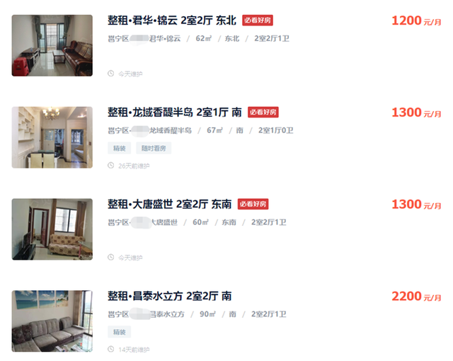 五象新区5大板块房租调查：房价2万+ 房租2000加？