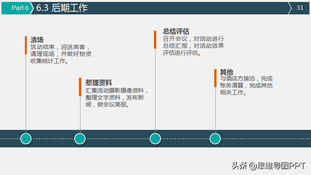 做策划提案怎能没有模板!送你一套32页PPT模板,图标漂亮还免费