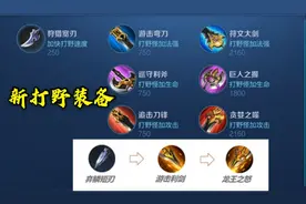 解读新版“打野刀”，属性看似适合蓝领，收益最大的却是蒙犽图片