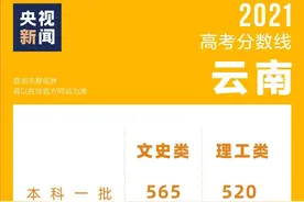 2021云南高考分数线和文科、理科一分一段表图片