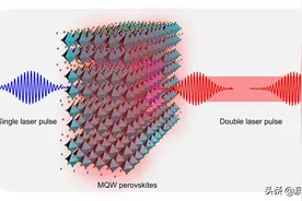 澳大学生发现新型双脉冲激光发射增益材料图片