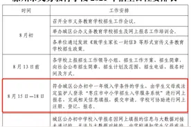 滕州义务教育招生政策详细解读（日程｜时间｜材料｜招生范围）图片