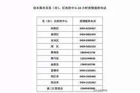紧急寻人！黑龙江一地发布寻找次密接人员的公告图片