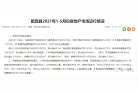 没想到！肥西的房子71%是外地人在买图片