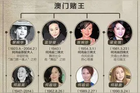 赌王何鸿燊的家族史，电视剧都不敢这样拍的事却在他身上上演了！图片