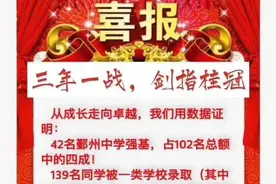 高考成绩出炉，学区房值不值？宁波42所热校最新学区房报价图片