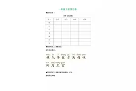 一年级语文下册第二课《姓氏歌》课文笔记，家长辅导孩子的好帮手图片