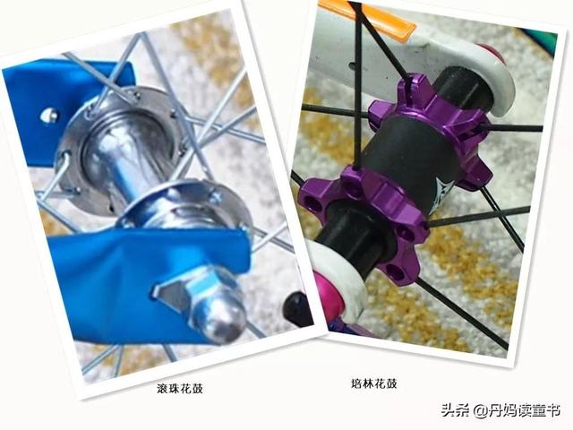如何选好平衡车,这份攻略收好了