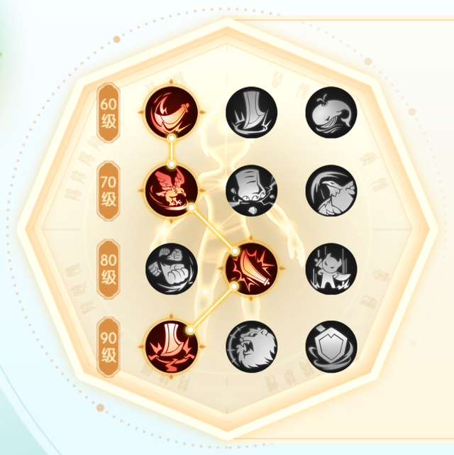 攒经验升百级，般若天女这样打书化身超强血宠！梦幻西游三维版