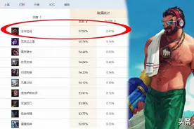 打野男枪成过街老鼠，玩家宁愿被裁决也要退出游戏图片