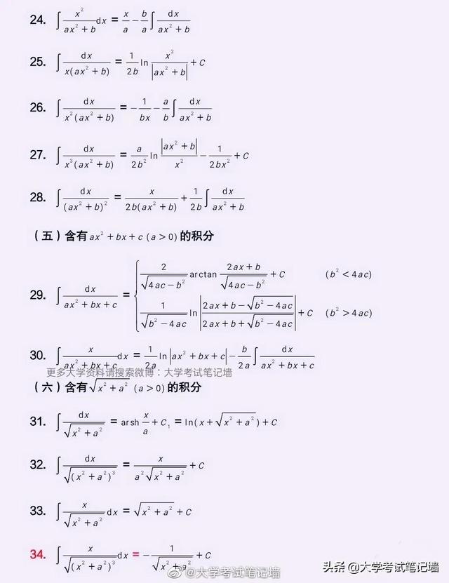 大学高数112个积分公式丨背熟高数不发愁