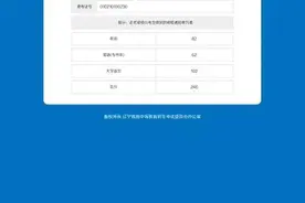 为自己以前偷的懒买单图片