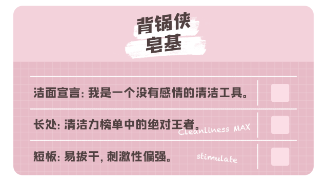 如何选到一瓶适合自己的洗面奶？看了这篇你就知道