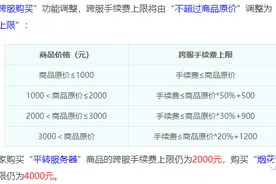 梦幻西游：一文读懂藏宝阁跨服费调整，加速烟花区物品流通图片