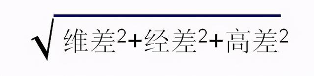 手机轨迹软件APP（六只脚、户外助手）简单使用说明