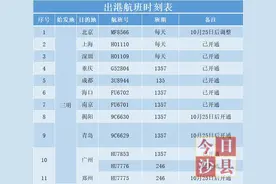 定了！三明机场将新增航线，还有航线调整！涉及北京、揭阳、青岛、郑州图片