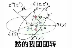 数学差的学生，99%都错过了它！图片