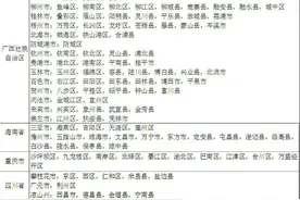 严重致命！南昌又出现这种小土堆！遇到千万别碰！图片