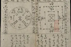 中国民俗道文化（寻龙点穴家传手抄秘本）图片