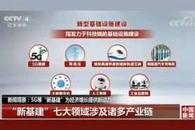 平高电气：国家电网背后的隐形富豪，新基建受益股图片