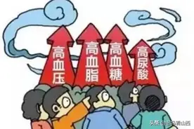 引起“四高”的危险食物清单，一定要牢记图片