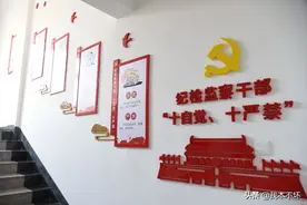 纪检监察干部应提高的五种能力图片