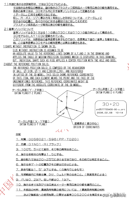 仪表窗面板注塑模具设计+3d