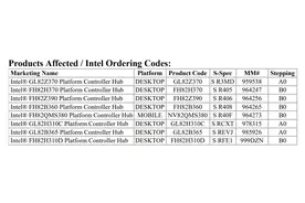 英特尔正式确认将停产300系列主板芯片组图片