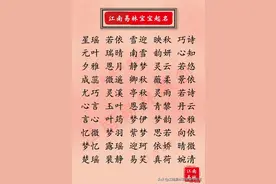 200个绝美如画、好听如诗的女孩名字，猜猜看出自哪首诗词图片