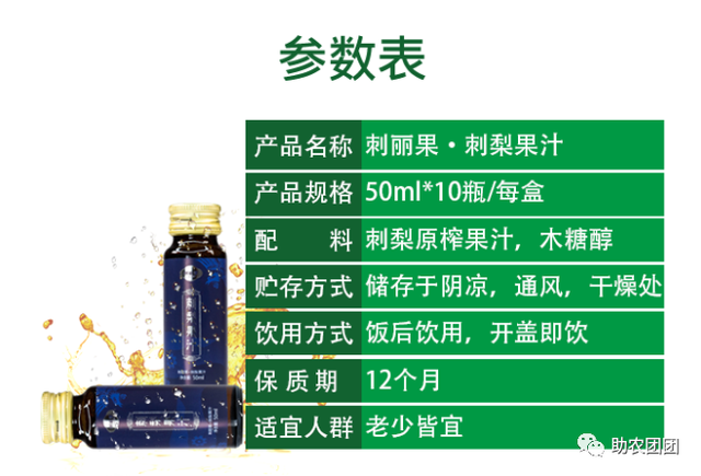 助农团团丨刺梨产业巡礼②：金秋十里沟，硕果满枝头