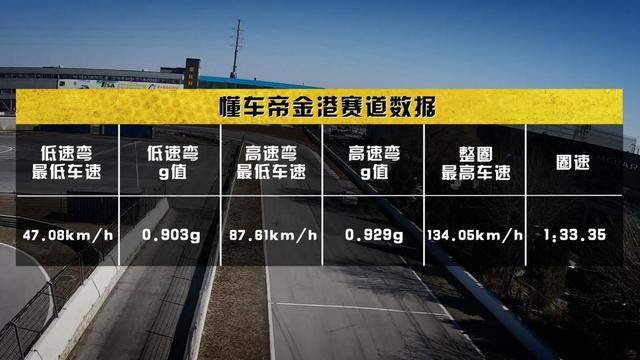 10万预算丰田威驰值得买吗？深度评测告诉你答案