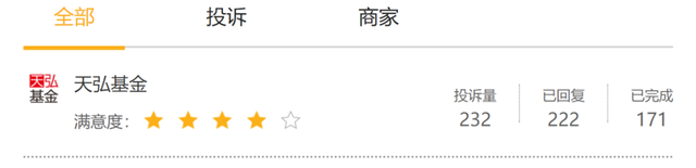 天弘基金扣费怎么关闭（因支付宝“无故扣款”被诉至榜首）