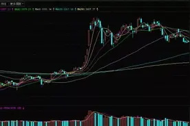 短线情绪触底反弹，仁东控股二次撬板结束恐慌图片