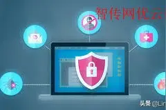 Kali Linux中的漏洞扫描工具有哪些作用？图片