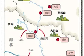 南阳、襄阳一体化：历史与现实的最优选择图片