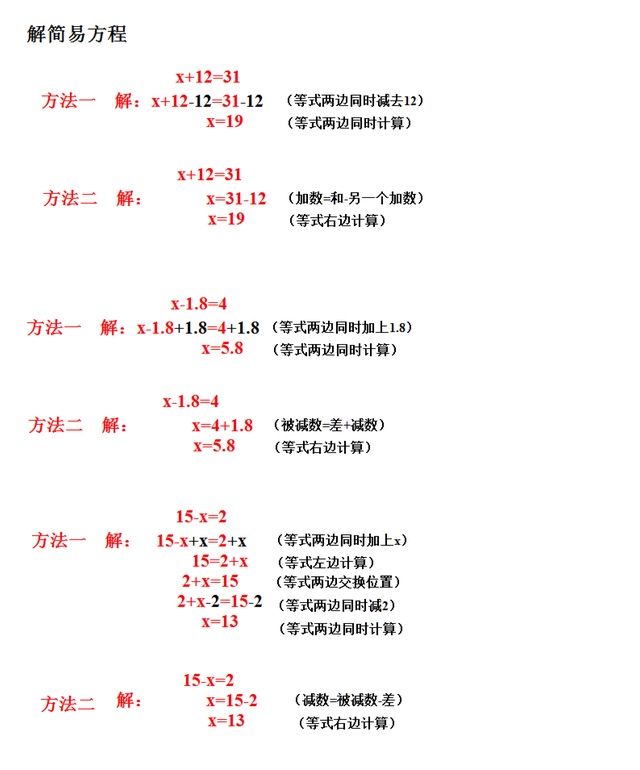 详细实用的解方程方法总结
