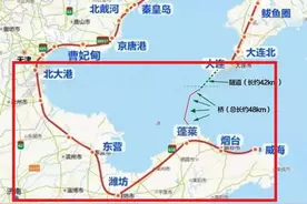 我国正在建渤海湾环线高铁：山东省5城将受益，快看看有你家乡吗图片
