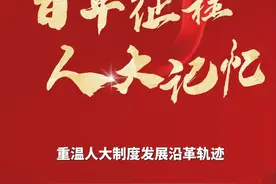 【百年征程 人大记忆】甘肃省第六届人民代表大会图片