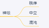 上线10天iOS流水破亿，万字长文剖析《最强蜗牛》