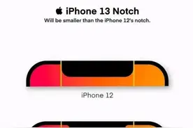 苹果又遇猪队友，iPhone 13系列9月17日发售？图片