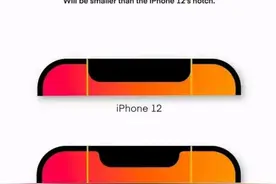 苹果又遇猪队友，iPhone 13系列9月17日发售？图片