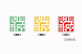 健康码不同颜色代表什么，变色规则是什么？图片