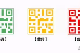 健康码不同颜色代表什么，变色规则是什么？图片