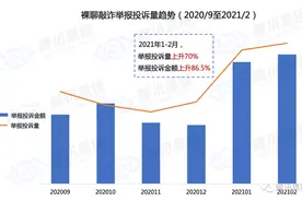 果聊5分钟被敲诈50万，不穿衣服视频互看到底多危险图片