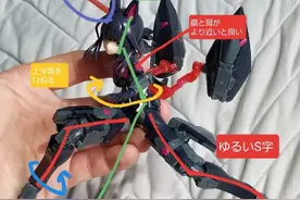 教学贴！用机娘教大家怎样给可动模型摆pose图片