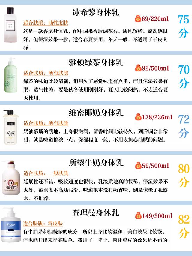 夏天涂脖子美白身体乳