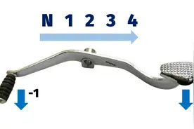 摩托车国际档基本成主流却不受消费者待见 车主：挑坏了我的新皮鞋图片