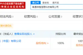阿里巴巴成立新公司，注册资本5亿，经营范围含电子元器件批发等图片